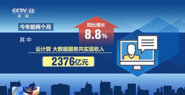 胜亿配资  人工智能对软件开发有何影响？来看专家解读