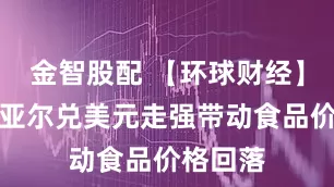 金智股配 【环球财经】巴西雷亚尔兑美元走强带动食品价格回落